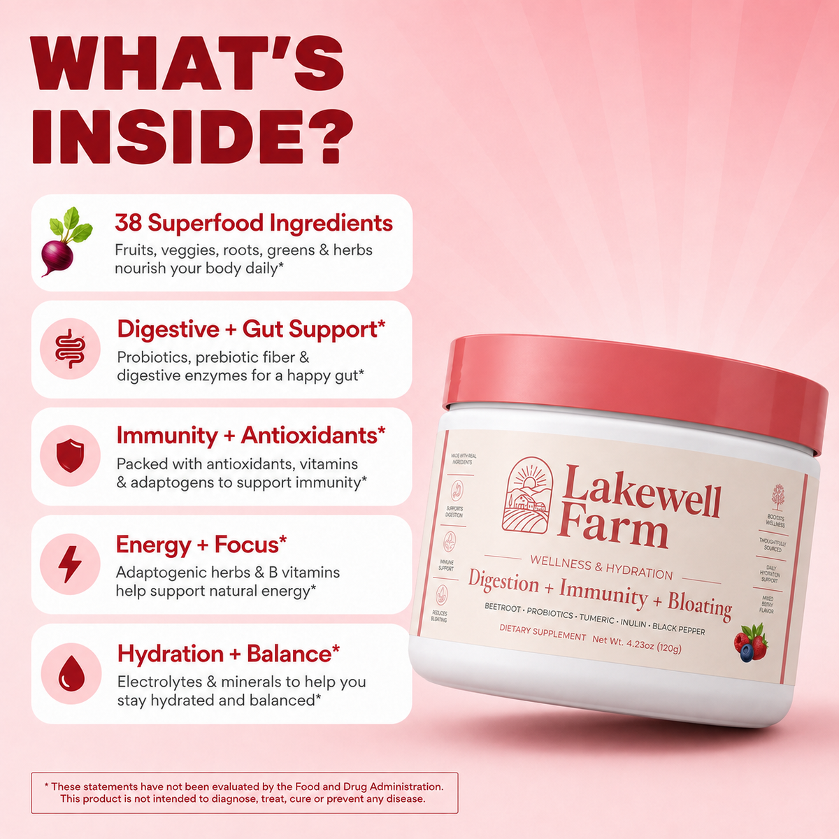 Lakewell Farm - Red Harvest